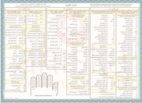 Avamil Şeması Renkli