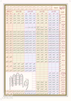 Emsile Bina Şeması Ali Kara