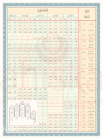 Emsile Bina Şeması Renkli