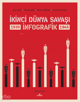 İkinci Dünya Savaşı: İnfografik