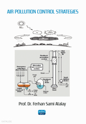 Air Pollution Control Strategies Ferhan Sami Atalay