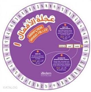 Arapçada Yaygın Fiiller 1 Kolektif