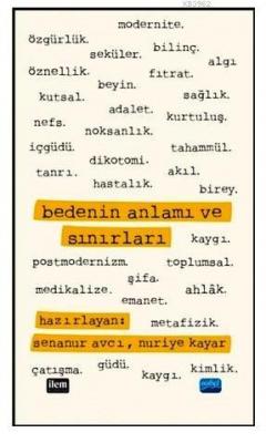 Bedenin Anlamı ve Sınırları