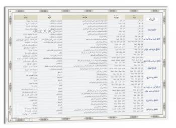 Emsile ve Bina Şeması Kolektif