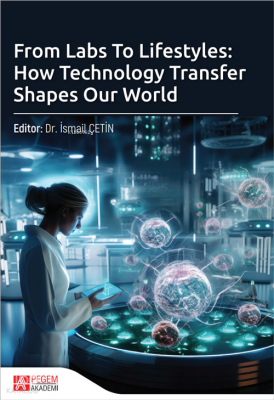 From Labs To Lifestyles: How Technology Transfer Shapes Our World Kole