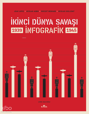 İkinci Dünya Savaşı: İnfografik Jean Lopez