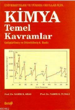 Kimyanın Temel Kavramları