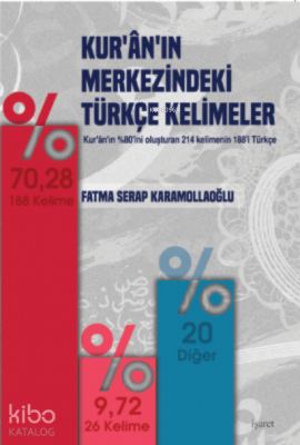 Kur'an'ın Merkezindeki Türkçe Kelimeler;Kur'an'ın %80'ini Oluşturan 214 Kelimenin 188'i Türkçe