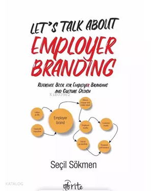 Let’s Talk About Employer Brading ;Reference Book for Employer Branding and Culture Design