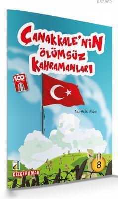 Norfolk Alayı (Çanakkale'nin Ölümsüz Kahramanları-08); Çanakkale'nin Ölümsüz Kahraman