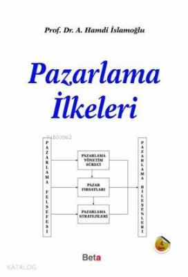 Pazarlama İlkeleri