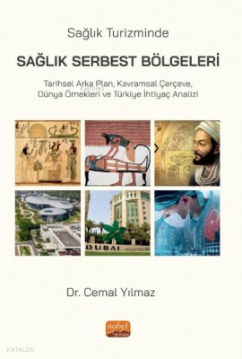 Sağlık Turizminde Serbest Sağlık Bölgeleri