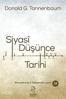 Siyasi Düşünce Tarihi