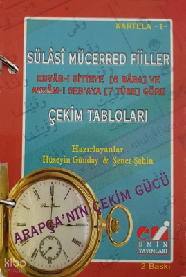 Sülasi Mücerred Filler-Çekim Tabloları (Kartela 1); Ebvab-ı Sitteye ve Aksam-ı Seb'aya Göre