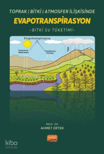 Toprak-Bitki-Atmosfer İlişkisinde Evapotranspirasyon - Bitki Su Tüketimi
