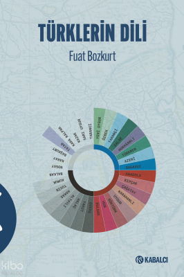 Türklerin Dili Fuat Bozkurt