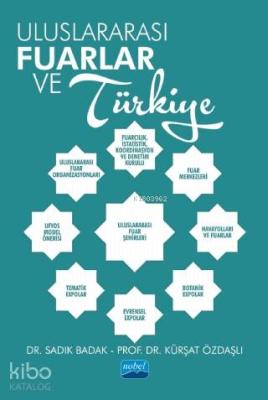 Uluslararası Fuarlar ve Türkiye